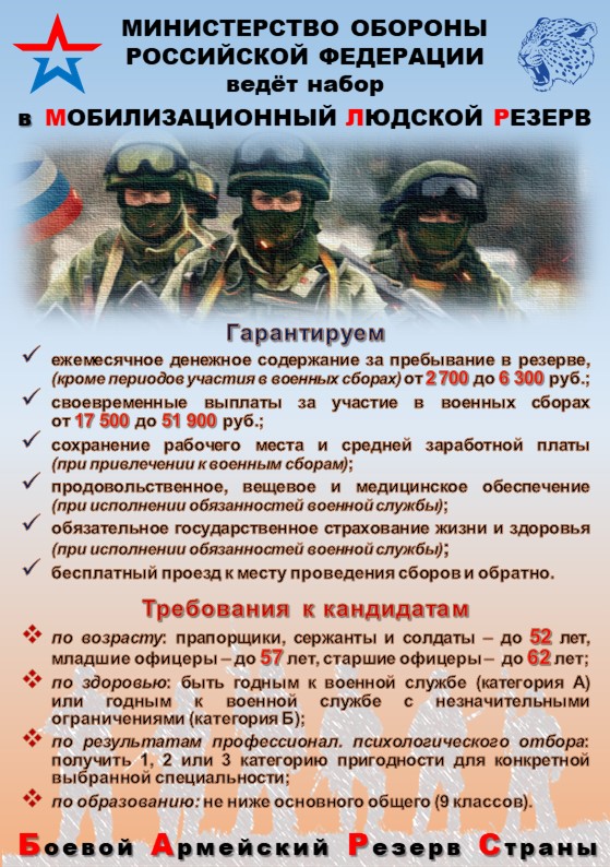 Изображения.