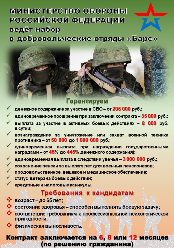 Изображения.
